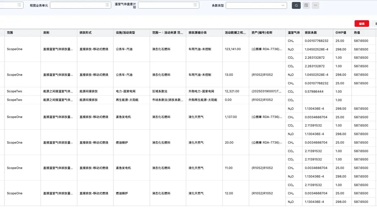function3